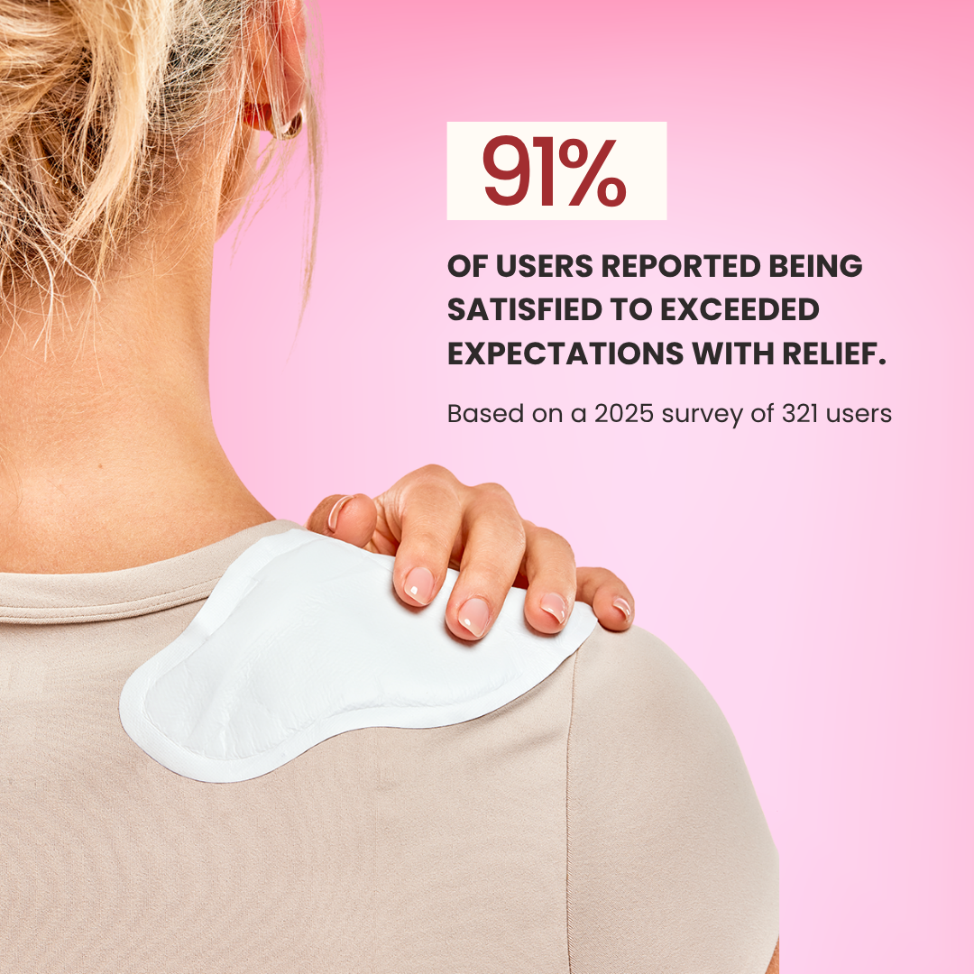 Self-Warming Body Patches