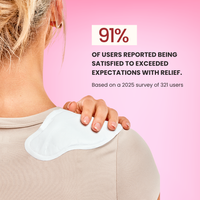 Self-Warming Body Patches